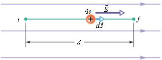 Electric Potential_50.gif